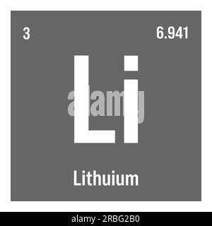 Lithium, Li, élément de table périodique avec nom, symbole, numéro atomique et poids. Métal alcalin à diverses utilisations industrielles, comme dans les piles, la céramique, et comme médicament pour le désordre bipolaire. Illustration de Vecteur