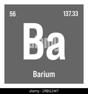 Baryum, Ba, élément de table périodique avec nom, symbole, numéro atomique et poids. Métal alcalin de terre à usage industriel limité, mais couramment utilisé en imagerie médicale et en tant que composant de fluides de forage. Illustration de Vecteur