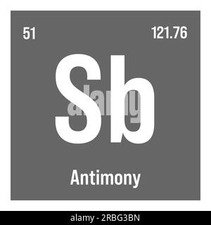 Antimoine, SB, élément de table périodique avec nom, symbole, numéro atomique et poids. Métalloïde à diverses utilisations industrielles, comme dans les retardateurs de flamme, les batteries et comme semi-conducteur dans les dispositifs électroniques. Illustration de Vecteur