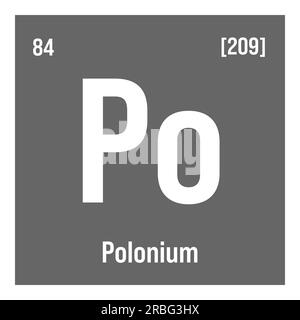 Polonium, po, élément de table périodique avec nom, symbole, numéro atomique et poids. Élément radioactif synthétique ayant des utilisations potentielles dans la recherche scientifique et l'énergie nucléaire. Illustration de Vecteur