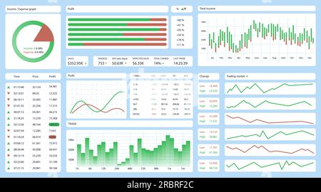 Ensemble d'éléments d'infographie de trading Illustration de Vecteur