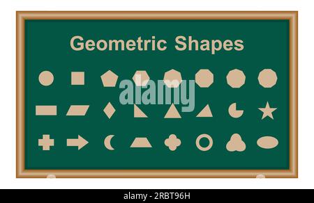 Ensemble de formes géométriques 2D en mathématiques. Cercle, carré, pentagone, hexagone, heptagone, octagon, décagon, parallélogramme, kite, triangle, pic, croissant, flèche Illustration de Vecteur