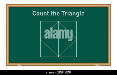 Combien de triangles ? Jeu de maths pour les enfants. ressources mathématiques pour les enseignants et les élèves. Illustration de Vecteur