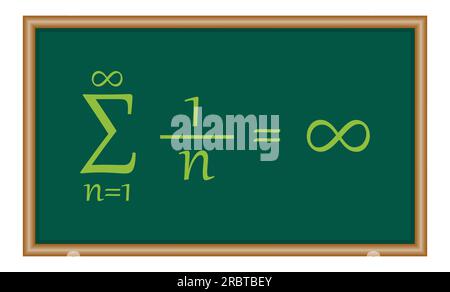 Sommation de formules de séries harmoniques en mathématiques. Ressources mathématiques pour les enseignants et les élèves. Illustration de Vecteur