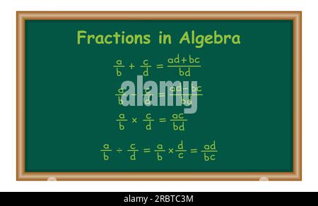 Fractions en algèbre. affiche de mathématiques. Addition, soustraction, multiplication et division de fractions. Ressources mathématiques pour les enseignants et les élèves. Illustration de Vecteur