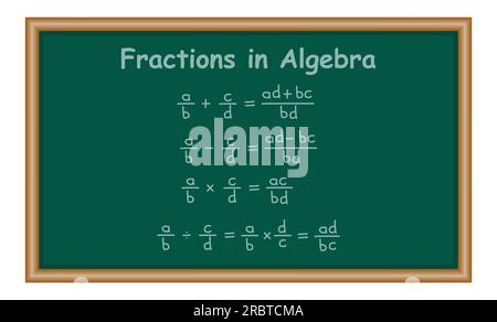 Fractions en algèbre. affiche de mathématiques. Addition, soustraction, multiplication et division de fractions. Ressources mathématiques pour les enseignants et les élèves. Illustration de Vecteur