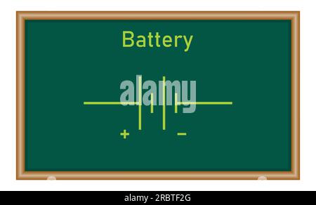 Symbole de batterie à double cellule dans l'électricité. Ressources en physique pour les enseignants et les étudiants. Illustration de Vecteur