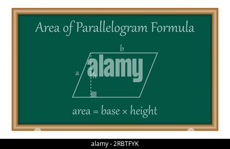 Aire de formule de parallélogramme en mathématiques. Ressources mathématiques pour les enseignants et les élèves. Illustration de Vecteur