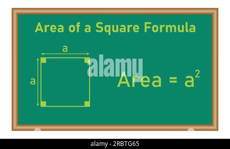 Formule de surface des formes carrées. Formules de zone pour les formes 2D carrées. Illustration vectorielle isolée sur tableau noir. Illustration de Vecteur