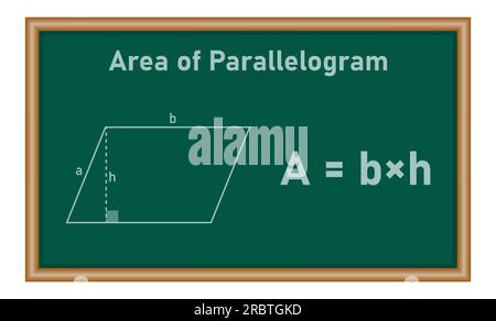 Aire de formule de parallélogramme en mathématiques. Ressources mathématiques pour les enseignants et les élèves. Illustration de Vecteur