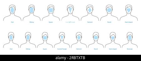 Ensemble de femmes hommes visages formes types têtes - ovale, oblong, carré, triangle inversé, rond, rectangle de coeur. Illustration vectorielle masculine et féminine Messieurs et dame. Vector contour mode garçon et fille Illustration de Vecteur