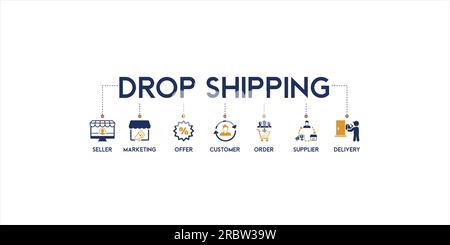 drop shipping business concept - modèle graphique vectoriel. Éléments de conception pour le Web et l'illustration d'icône d'impression avec le vendeur, le marketing, l'offre, le client Illustration de Vecteur
