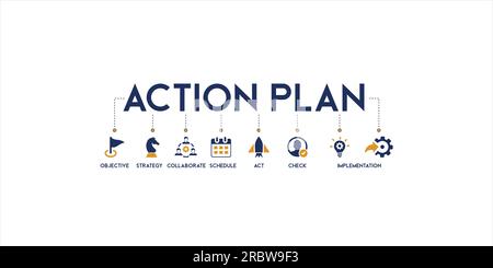 Illustration vectorielle du concept du plan d'action de la bannière avec des mots clés et des icônes d'objectif, de stratégie, de collaboration, de calendrier, d'acte, vérification et mise en œuvre Illustration de Vecteur