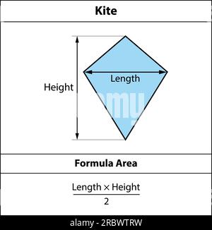 Zone de formule kite. Formes géométriques. Isolé sur fond blanc Vector illustration. Illustration de Vecteur