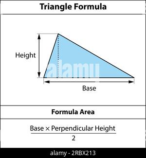 Zone de formule triangulaire. Formes géométriques. Isolé sur fond blanc Vector illustration. Illustration de Vecteur
