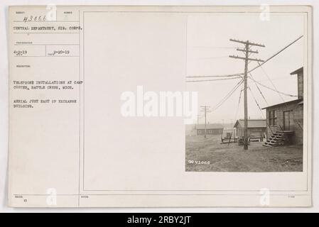 Photo aérienne prise le 20 février 1919 au Camp Custer à Battle Creek, Michigan. La photo montre des installations téléphoniques au camp avec une vue aérienne juste à l'est du bâtiment de la bourse. Cela fait partie du département central, signal corps. Banque D'Images