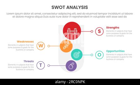 concept d'analyse swot avec pour bannière de modèle infographique avec grand cercle sur l'illustration vectorielle d'information de liste de quatre points en verre d'entonnoir Banque D'Images