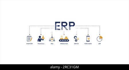 Concept d'illustration vectorielle d'icône Web de bannière ERP pour la planification des ressources d'entreprise avec icône et symbole d'inventaire, de finances, de gestion des ressources humaines, de production Illustration de Vecteur