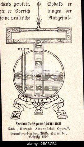 Ingénierie hydraulique, fontaine du héros d'Alexandrie, 1e siècle après JC, gravure sur bois, LE DROIT D'AUTEUR N'A PAS À ÊTRE EFFACÉ Banque D'Images
