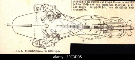 Sports, sports d'hiver, patinage sur glace, fixation de ceinture pour patins, conception par Eduard Engels, Remscheid, LE DROIT D'AUTEUR N'EST PAS À EFFACER Banque D'Images