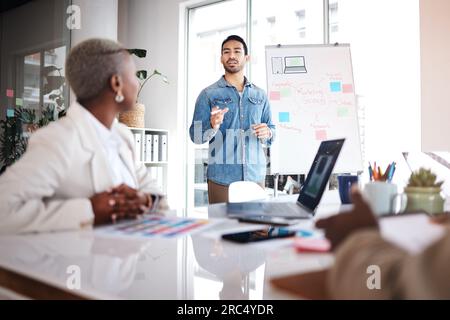 Présentation d'entreprise, formation et communication avec séminaire et analyse d'un travailleur. Atelier, bureau et équipe avec brainstorming et créatif Banque D'Images