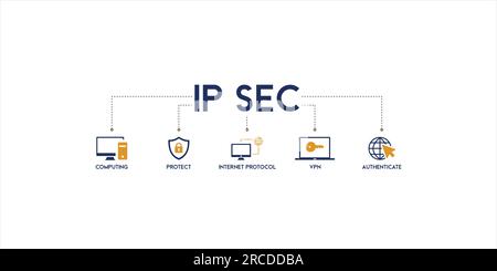 Concept d'illustration vectorielle d'icône Web de bannière IPSec pour Internet et la sécurité du réseau de protection avec icône de cloud computing, protéger, protocole Internet Illustration de Vecteur
