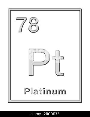 Platine, élément chimique du tableau périodique, avec forme en relief. Métal noble et précieux avec le symbole chimique Pt (plata espagnole) et le numéro atomique 78. Banque D'Images