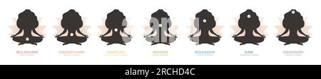 Système de sept chakras sur des silhouettes féminines. Ensemble d'icônes ésotériques colorées. Pratique spirituelle. Centres énergétiques de base. Travaillez avec le subconscient ou Illustration de Vecteur
