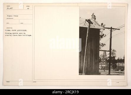 Des membres du corps des signaux sont vus sur cette photographie mettant en place un système pour faire passer des lignes dans les bâtiments. Cette activité faisait partie de leurs fonctions pendant la première Guerre mondiale La photographie, attribuée au numéro 62 447, a été prise pour documenter leur travail. Il a été reçu par le signal corps et est marqué par des notes indiquant « ACTIVITÉS DU CORPS DE SIGNAL DE l'UA » et faisant référence au système utilisé. Banque D'Images