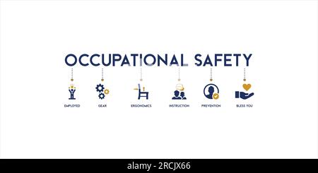 bannière du concept d'illustration de vecteur de sécurité au travail avec l'icône de l'employé, l'équipement, l'ergonomie, l'instruction, la prévention et vous bénir Illustration de Vecteur