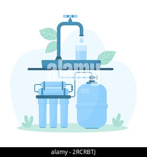 Illustration vectorielle de purification de l'eau à la maison. Schéma infographique de dessin animé du système de filtration pour l'usage domestique, des conteneurs de filtre et réservoir en plastique pour le stockage de l'eau sous le robinet dans la cuisine ou la salle de bains Illustration de Vecteur