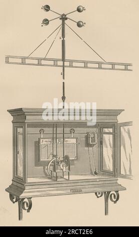 Gravure antique de 1878 tirée du rapport annuel de l'Observatoire météorologique de New York par Daniel Draper, représentant la vitesse de la jauge de vent de Draper. SOURCE : GRAVURE ORIGINALE Banque D'Images