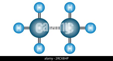 Structure et formule de l'éthane. Composé chimique organique. Illustration vectorielle isolée sur fond blanc. Illustration de Vecteur