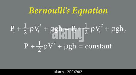 L'équation de Bernoulli en mécanique des fluides. Illustration vectorielle Illustration de Vecteur