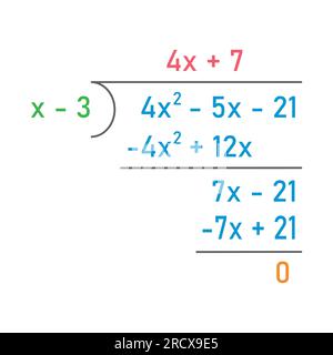 Diviser les expressions polynomiales en mathématiques. Division longue des polynômes. Ressources mathématiques pour les enseignants. Division, quotient, dividende et reste. Illustration de Vecteur