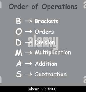 Ordonnancement des opérations mathématiques. Affiche de règle BODMAS ordre des opérations. Parenthèses, ordre des puissances ou racines, division, multiplication, addition Illustration de Vecteur