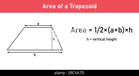 Formule de zone des formes trapézoïdales. Formules de zone pour les formes trapézoïdales 2D. Illustration vectorielle isolée sur fond blanc. Illustration de Vecteur