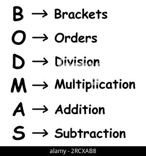 Ordonnancement des opérations mathématiques. Affiche de règle BODMAS ordre des opérations. Parenthèses, ordre des puissances ou racines, division, multiplication, addition Illustration de Vecteur