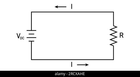 Circuit de courant alternatif (CA). Illustration vectorielle isolée sur fond blanc. Illustration de Vecteur