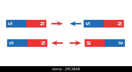 Force magnétique. Les pôles opposés attirent et les pôles similaires repoussent. Illustration vectorielle isolée sur fond blanc. Illustration de Vecteur