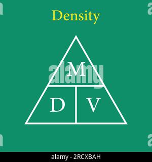Formule triangulaire de densité, masse et volume en chimie. Illustration vectorielle isolée sur tableau noir. Illustration de Vecteur