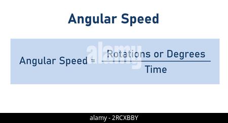 Formule de vitesse angulaire en physique. Illustration vectorielle isolée sur fond blanc. Illustration de Vecteur