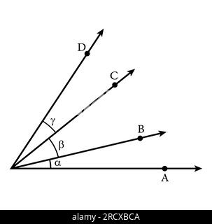 Trois angles adjacents avec le même sommet et le même côté. Illustration vectorielle isolée sur fond blanc. Illustration de Vecteur