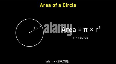 Formule de zone des formes de cercle. Formules de zone pour les formes circulaires 2D. Illustration vectorielle isolée sur fond noir. Illustration de Vecteur
