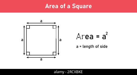 Formule de surface des formes carrées. Formules de zone pour les formes 2D carrées. Illustration vectorielle isolée sur fond blanc. Illustration de Vecteur