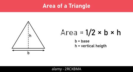 Formule de zone des formes triangulaires. Formules de zone pour les formes triangulaires 2D. Illustration vectorielle isolée sur fond blanc. Illustration de Vecteur