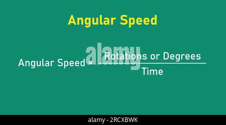 Formule de vitesse angulaire en physique. Ressources en physique pour les enseignants et les étudiants. Illustration de Vecteur