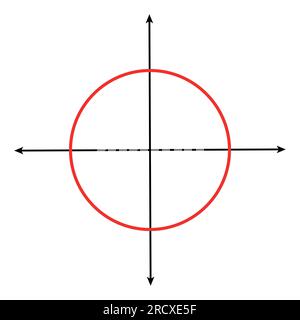 graphique circulaire en coordonnées cartésiennes Illustration de Vecteur