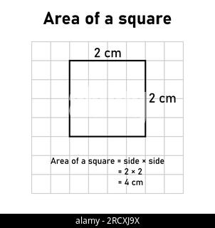 Formule de surface des formes carrées. Formules de zone pour les formes 2D carrées. Illustration vectorielle isolée sur fond blanc. Illustration de Vecteur