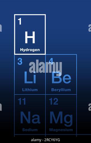 Hydrogène sur le tableau périodique des éléments. Elément chimique non métallique et le plus léger, dont le symbole H représente l'hydrogène latin, de numéro atomique 1. Banque D'Images